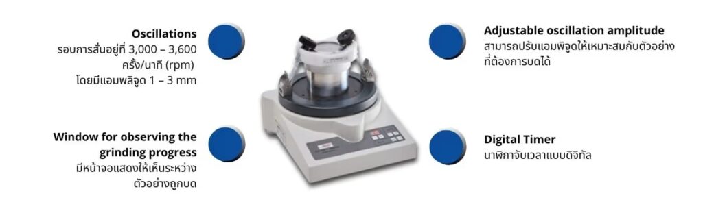 FRITSCH P0 เครื่องบดตัวอย่างลดขนาดอนุภาค