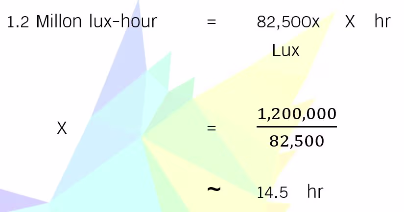 Cosmetic สูตรข้อ 1.2