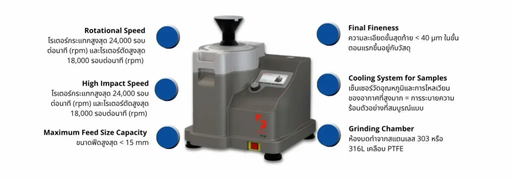 FRITSCH P-14 New webp