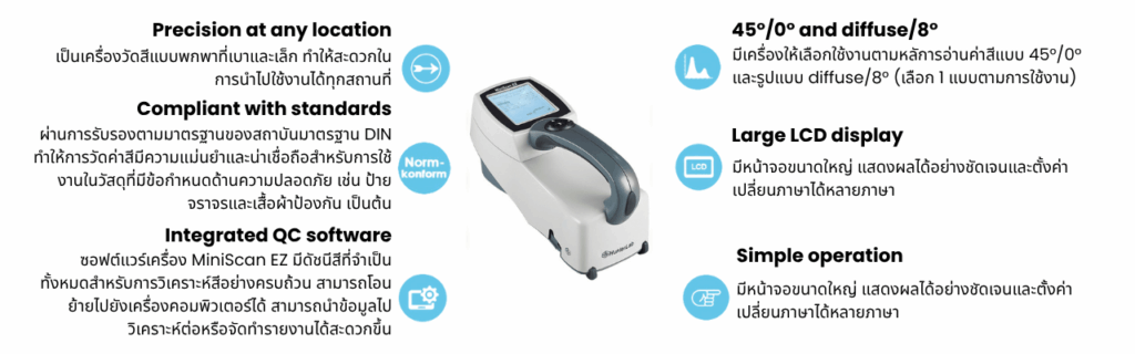 เครื่องวัดสีแบบพกพา MiniScan EZ Spectrophotometer