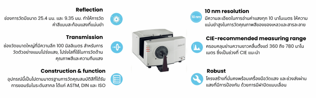 เครื่องวัดคุณภาพสี UltraScan VIS
