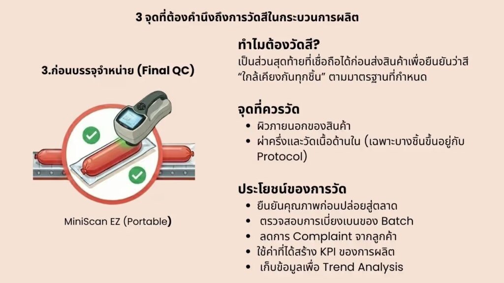 12 การวัดสีกับไส้กรอก Sausage
