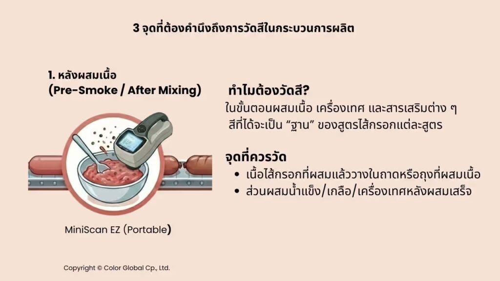 8 การวัดสีกับไส้กรอก Sausage
