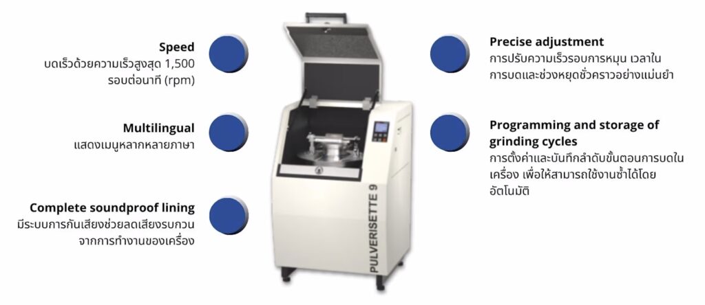 FRITSCH PULVERISETTE P9 Vibrating Cup Mill