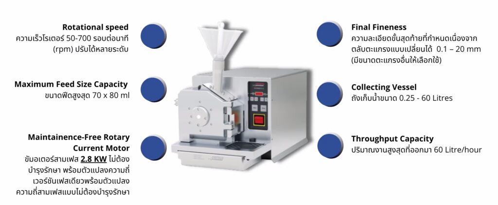 FRITSCH P19 Univarsal Speed 50-700 rpm