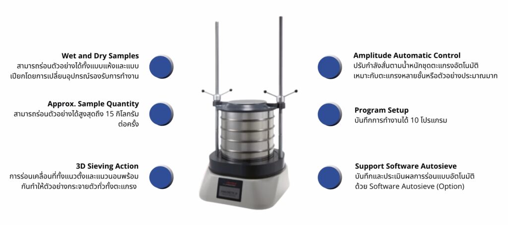 เครื่องร่อนแยกขนาดตัวอย่าง งานขบวนการผลิต FRITSCH A18 Sieve Shaker