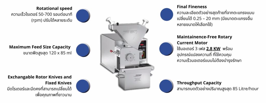 Feature FRITSCH P19 LARGE Speed 50-700 rpm เครื่องบดตัวอย่างแบบใบมีดตัด