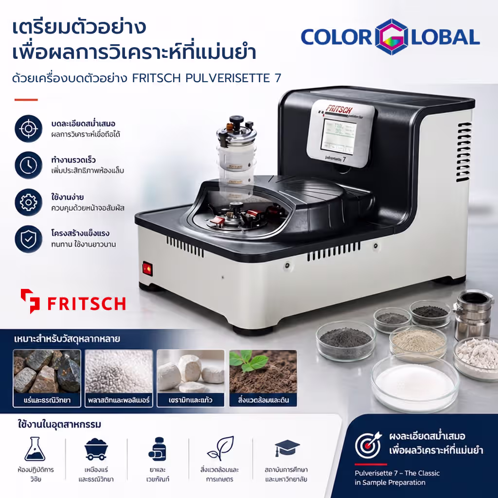 เครื่องบดตัวอย่าง FRITSCH Pulverisette 7 Premium Line